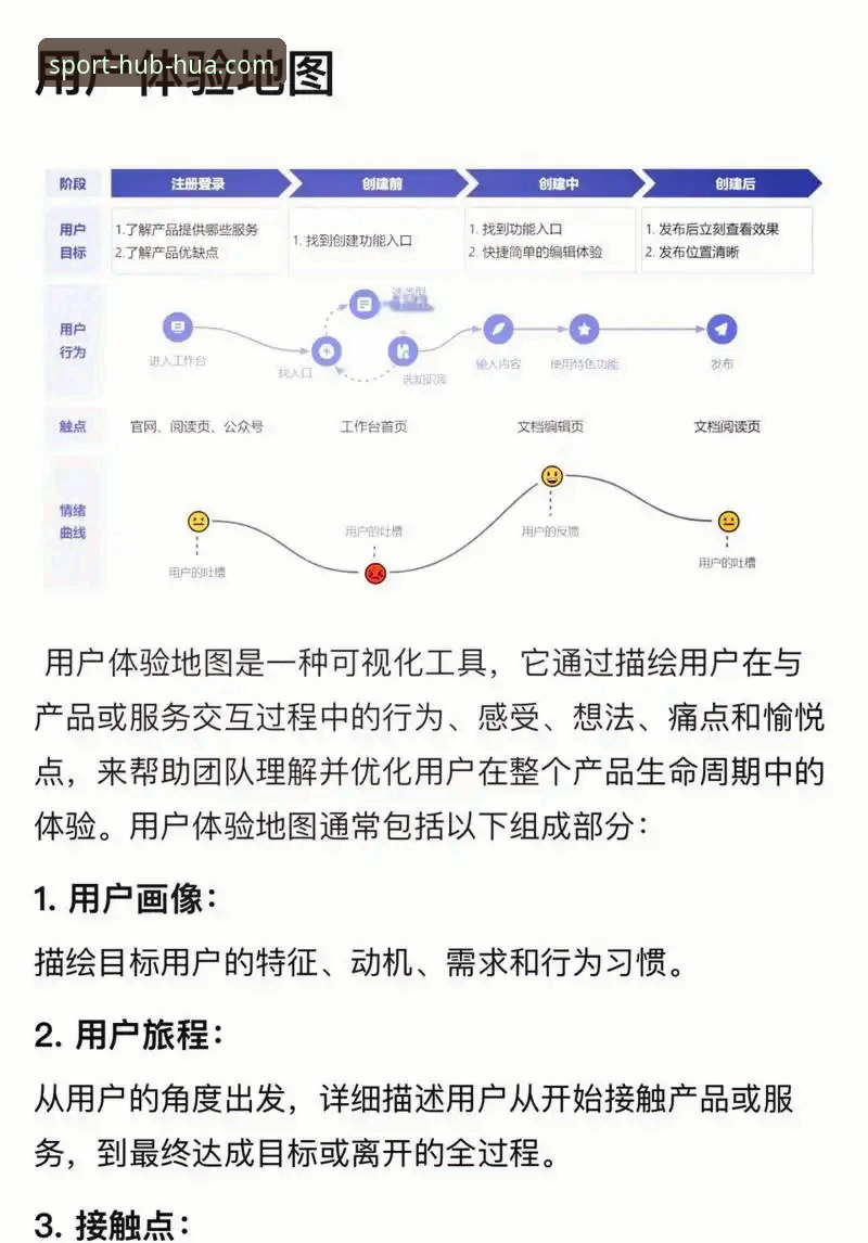 揭秘华体育网用户评价攻略：从下载到沉浸观赛的全流程指南
