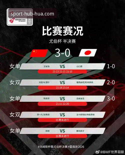 揭秘尤伯杯半决赛：中国女队3-0横扫日本，第21次决赛之路背后的秘密